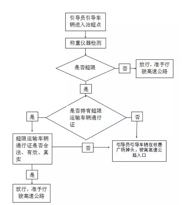 开云体育
